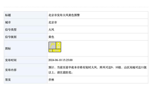 状态回来了！米德尔顿18中11拿下27分10助攻